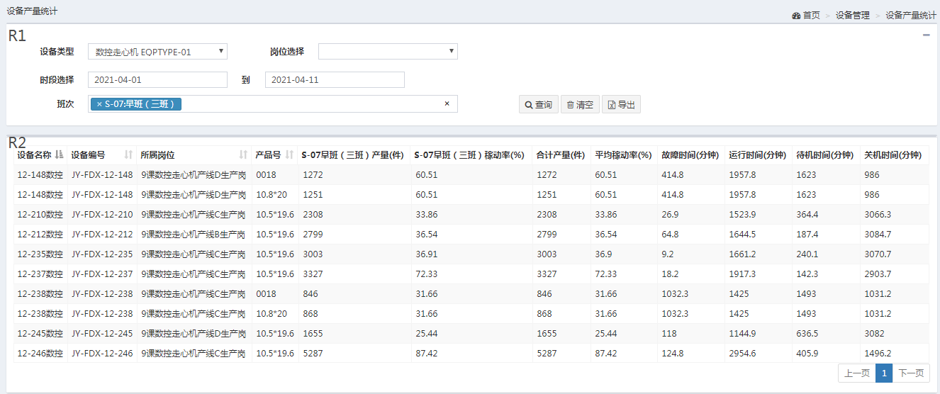 报表管理.设备产量统计.图1.主界面